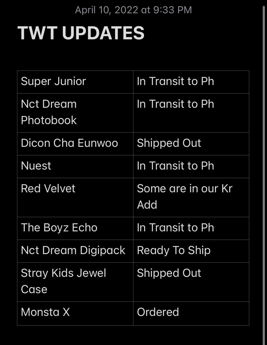 PeaachBerrry's tweet photo. #PeachBerryUpdates
Good evening everyone. Here is the current status of our orders. For DOP po please pay on time. Much appreciated.
Good night and sweet dreams guys๐ https://t.co/fBMcV4W7Qp