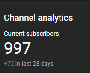Hey All! Guess what! I'm only a few subscribers away from my first 1000 subscribers. If you haven't yet make sure you sub so we can get partnered today! #smallyoutuber #YouTubePartner #Youtubers