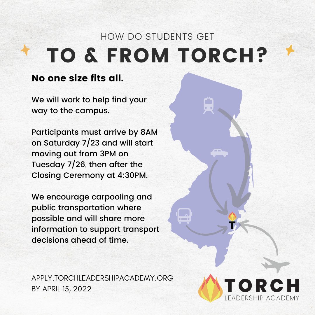 torch_leaders's tweet photo. 🔥 Burning Qs about TORCH 🔥
How do students get to and from TORCH?
Sharing insights from our conversations with students, parents, teachers, and staff at Interest Meetings.
Check out https://t.co/7jZ3DlqhEP for more information and apply by 4.15!
#torch22 #servantleadership https://t.co/SFCAWIfdZW