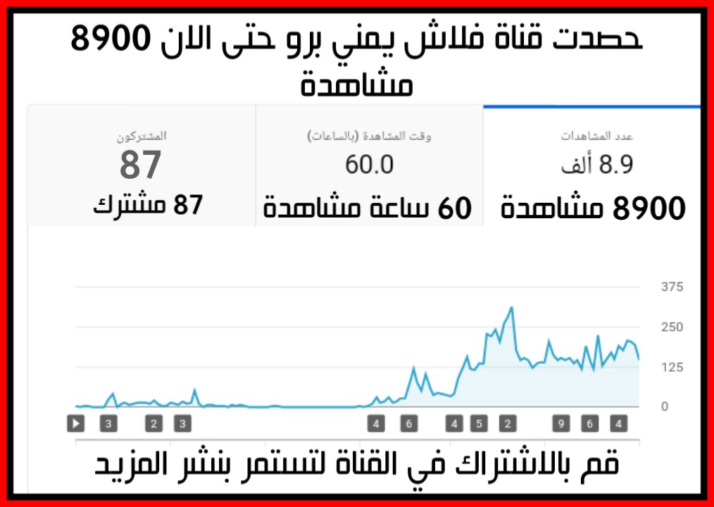 Flash_Yemei_Pro's tweet photo. اشترك في القناة لنستمر بنشر المزيد
https://t.co/772bRD5ixJ https://t.co/wJSfqIYeIb