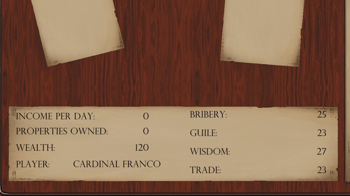 TheAdderus's tweet photo. Decided to be productive this morning. Went ahead and added the ability to select your cardinal from the list of randomly generated(stats) ones. Trying to remember what it was that I was supposed to work on next #IndieGameDev #LongLiveThePope #indiegames https://t.co/R1nvvXymwc