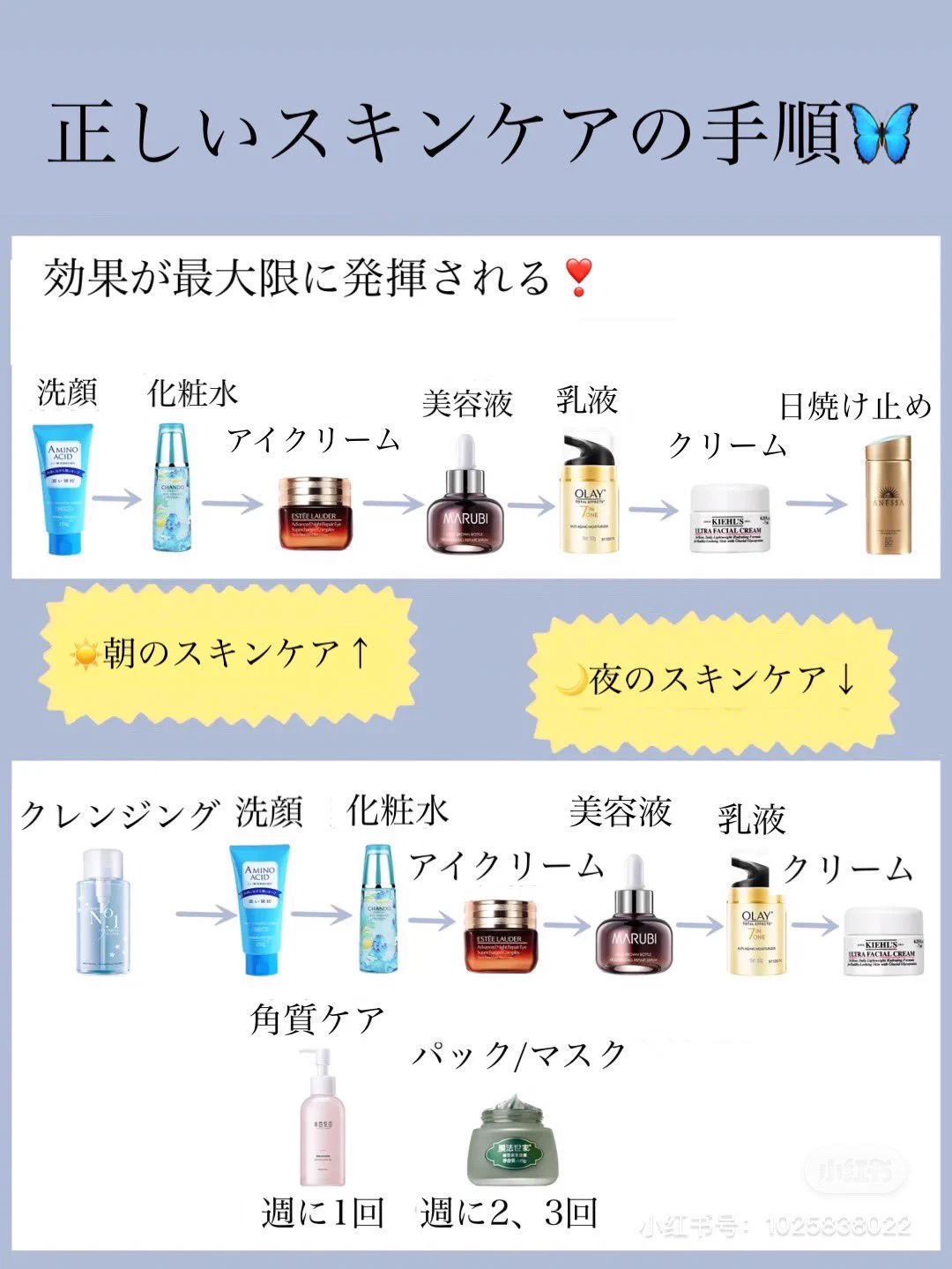 「メイク初心者さん必見」正しいメイクとスキンケアの順番