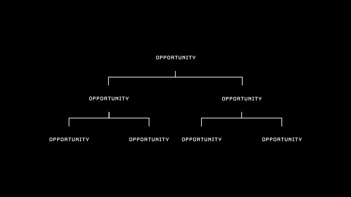 visualizevalue's tweet photo. "Opportunities multiply as they are seized." – Sun Tzu https://t.co/23nSb7GJxs