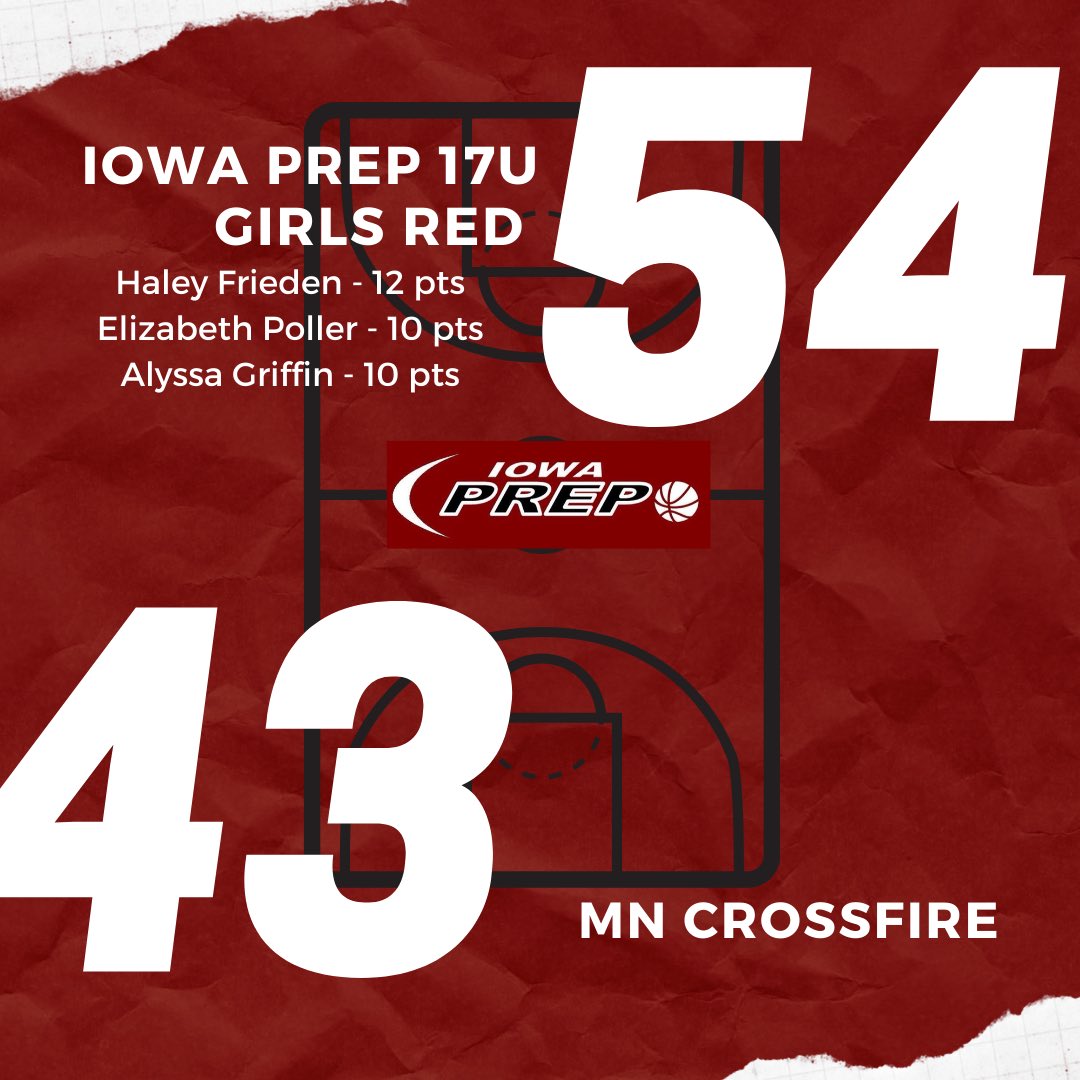 TNT5 Basketball tweet media