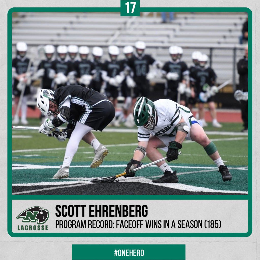 Nichols Lacrosse tweet media