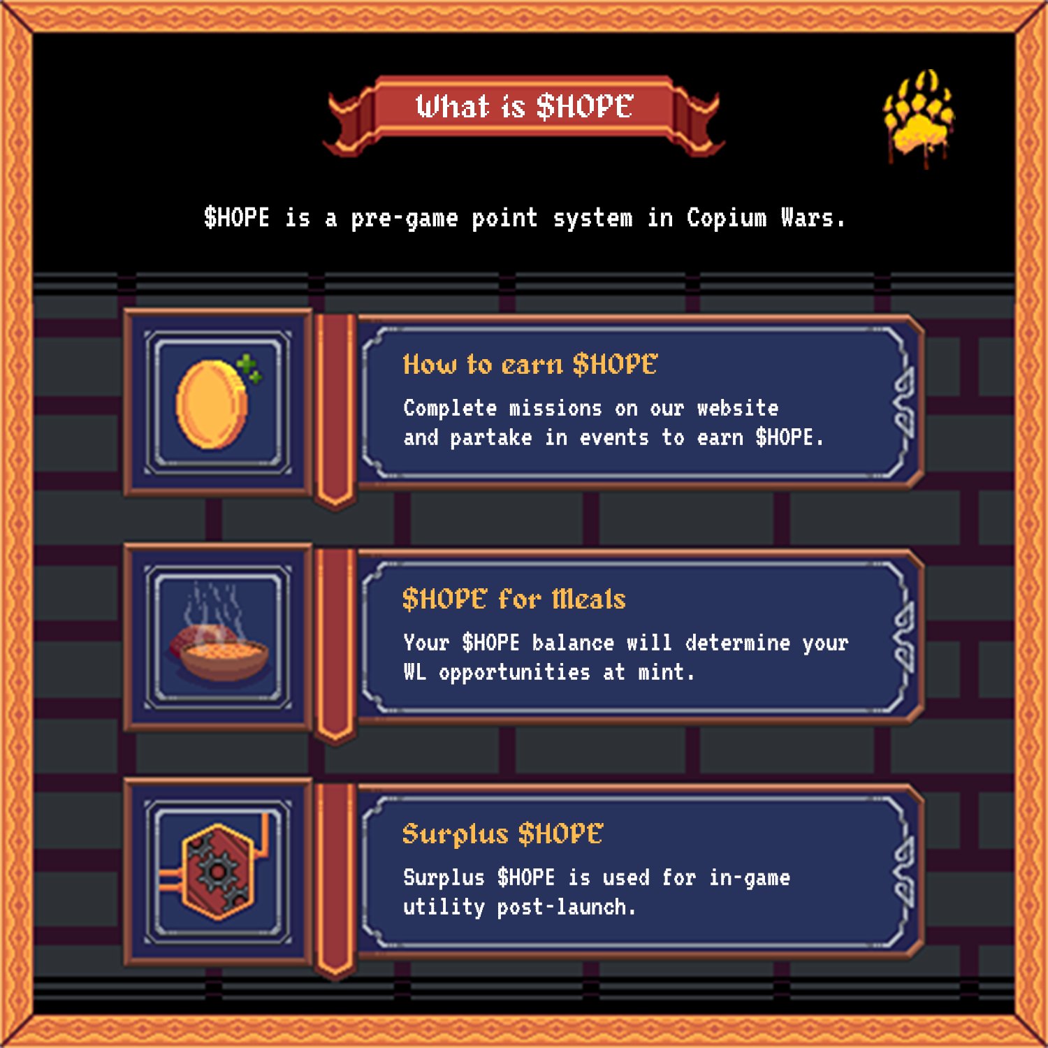 Copium Wars on Twitter: