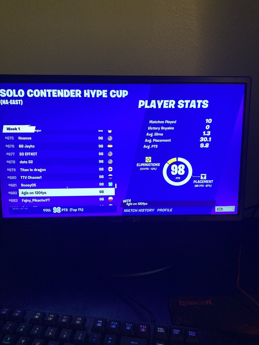 Bestplayer37 tweet picture