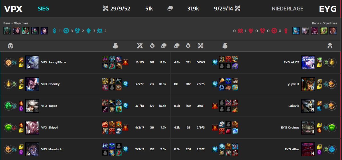 gg, next enemies are <a href="/CovertOpsGG/">Covert Ops</a> purple