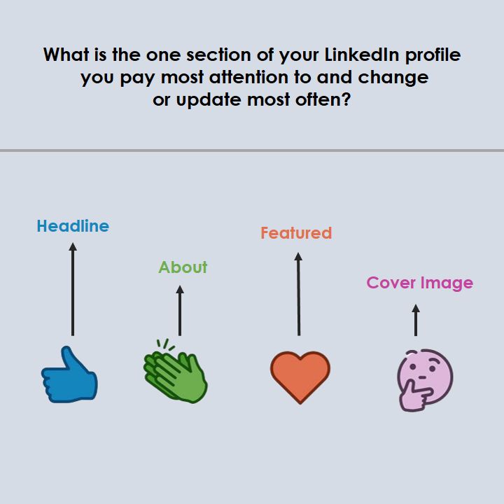 Let me know in the comment section if I missed any important ones.
#dailyqoutes #linkedin #UPDATE #ATTENTION