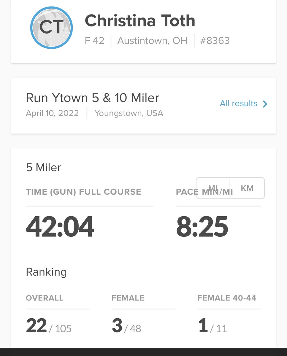 OfficerToth's tweet photo. Congrats 🎉🎊 @christinatoth8 🥉💨Overall Female Runner🔥 #secondsole Boardman 5️⃣Miler this AM So Proud 🐒off back https://t.co/Ym1yjUv15m
