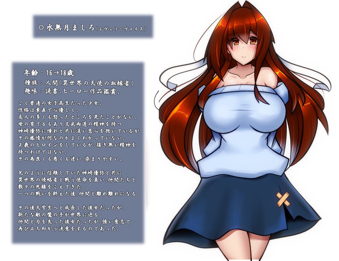 うちの看板娘のましろちゃんです。
よろしくお願いします(*'ω`) 