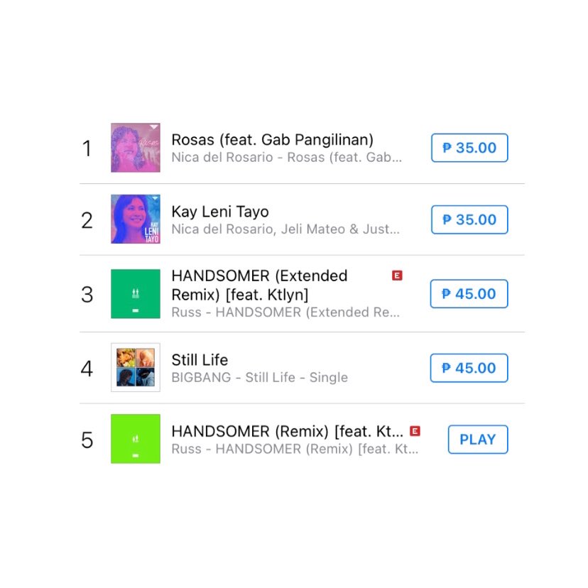 RussPHL's tweet photo. HANDSOMER (Extended Remix) #3 &amp; HANDSOMER (Remix) #5 on Itunes Store Philippines. 🇵🇭 See you soon, @russdiemon! https://t.co/prVUTAZJty