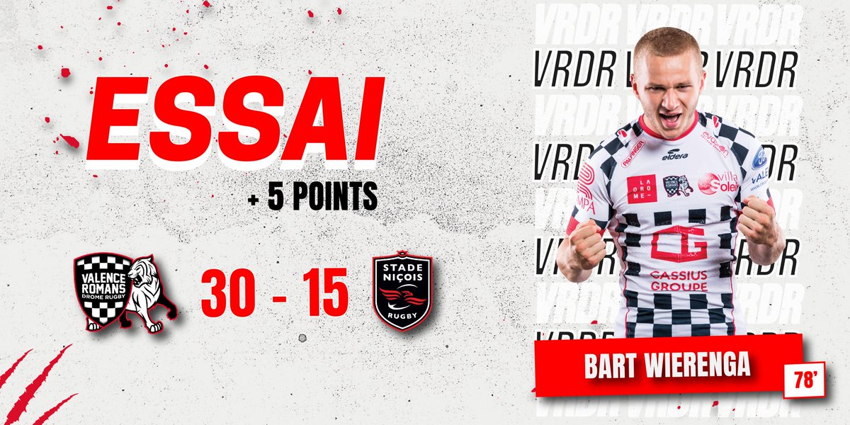 VRDRrugby's tweet photo. ⏱ 79’ | #VRDRSN |

Oh l'interception de Bart Wierenga qui file à l'essai pour sceller la victoire des Damiers !!! La transformation est réussie +2

𝗩𝗥𝗗𝗥 🏁 30 - 15 🦅 𝗡𝗜𝗖𝗘 https://t.co/2obr27qzPC