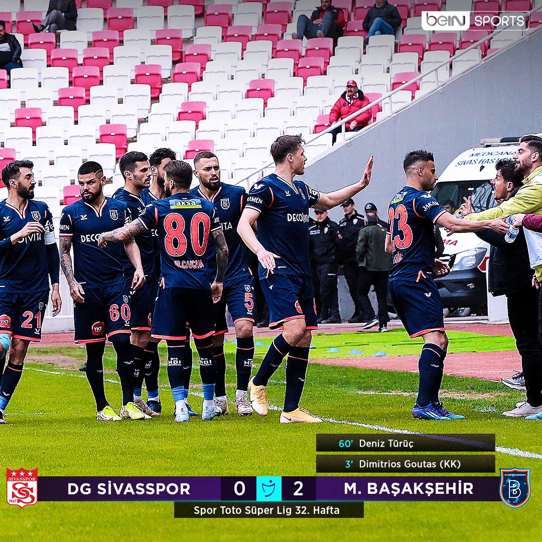 beINSPORTS_TR's tweet photo. ⚽ #SporTotoSüperLig'de 16.00 seansındaki karşılaşmalar sona erdi! #Seviyoruzİşte
🔵 Adana Demirspor 3-1 Altay ⚫ | #ADSvALT
🔴 Demir Grup Sivasspor 0-2 Medipol Başakşehir 🟠 | #SVSvIBFK https://t.co/qxWbf6rvoa