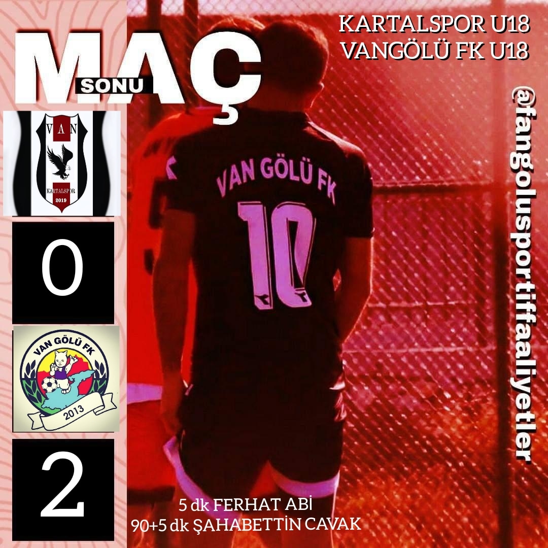 U-18 GELİŞİM LİGİNDE  9 MAÇTA 9 GALİBİYET ALAN ÇOCUKLARIMIZI TEBRİK EDERİZ.