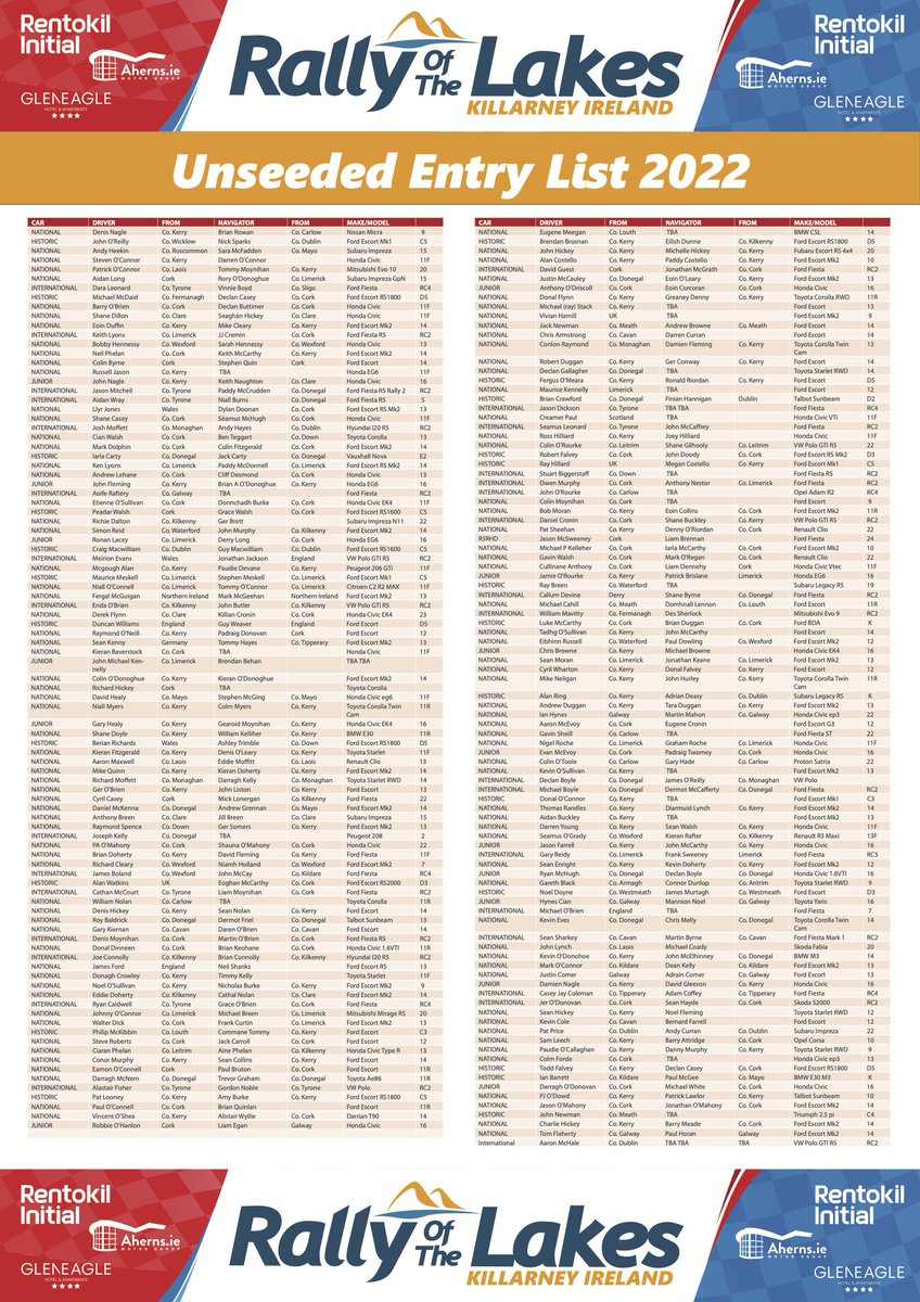 RallyoftheLakes's tweet photo. UNSEEDED ENTRY LIST

The 2022 International Rally of the Lakes Unseeded Entry List has just been revealed!

Who are you looking forward to seeing tackle the stages? https://t.co/JvLHrjo9Ug