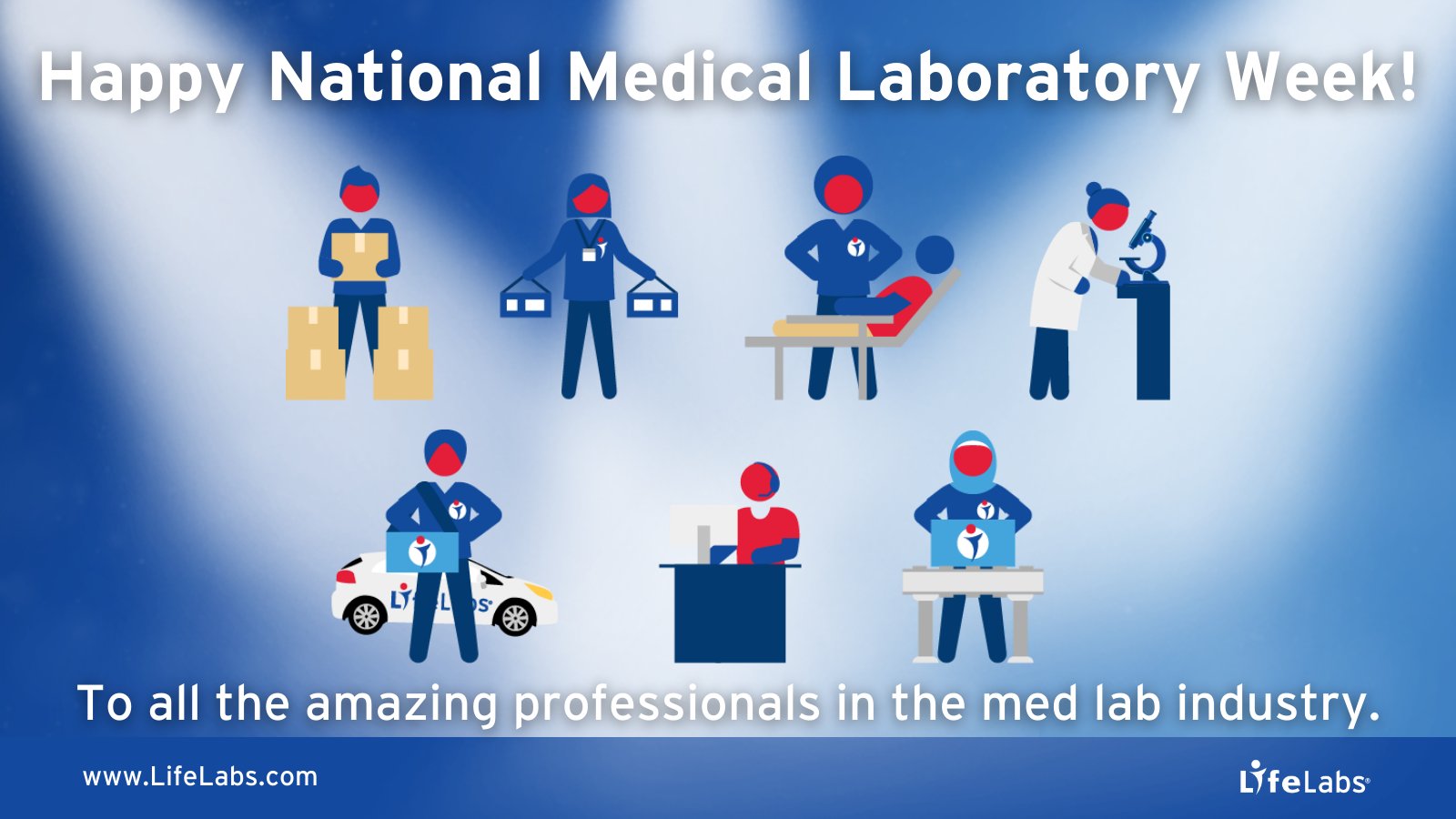 LifeLabs on Twitter "DYK this year is the 37th annual National