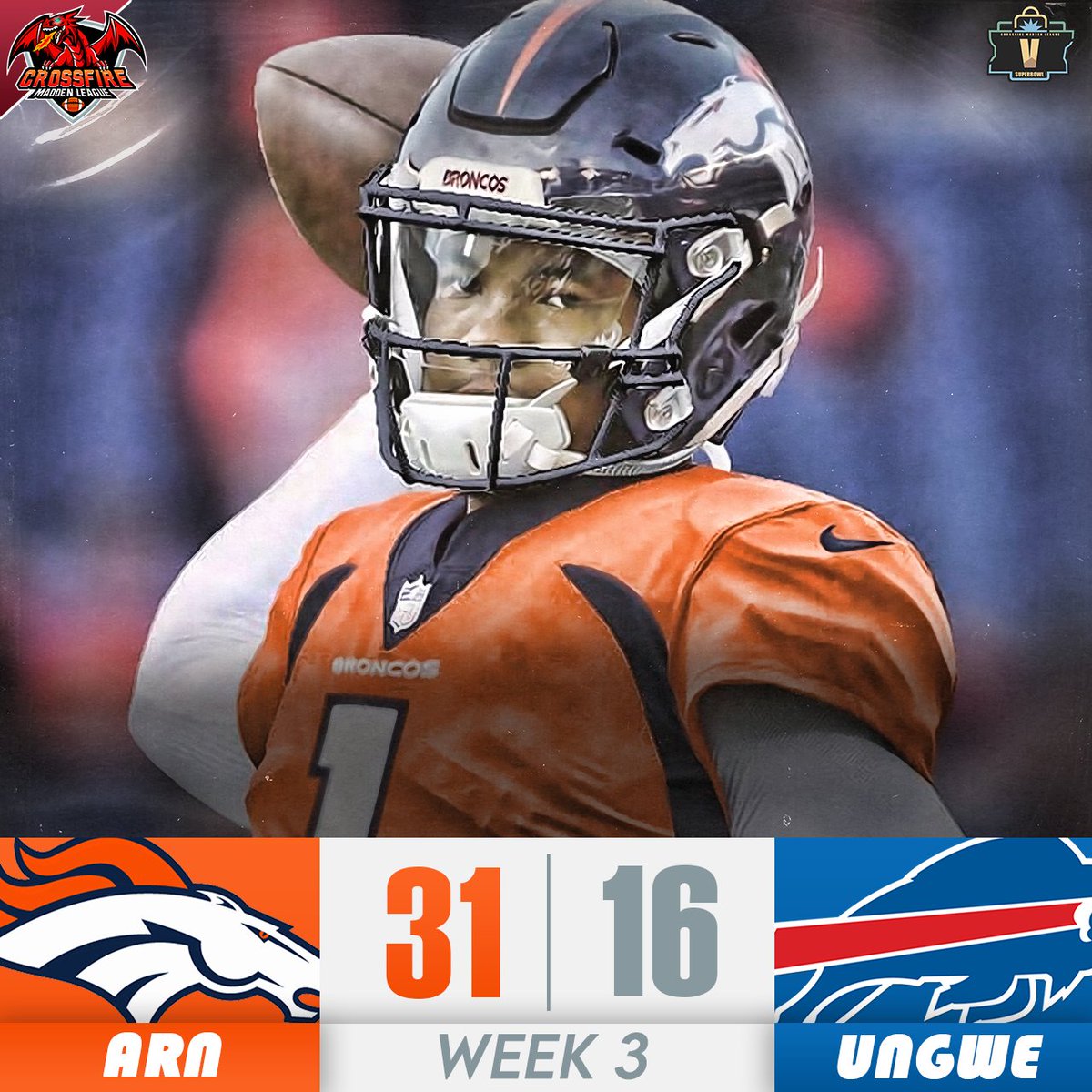 CrossfireLG's tweet photo. Broncos OUTDUELS Josh Allen and the Bills, 31-16! 😤 #RoadToV
#FranchiseNation #Madden22 x @EAMaddenNFL @leaguecrawler @CFMNetwork @neonsportz https://t.co/b9ZPZ7sbq2
