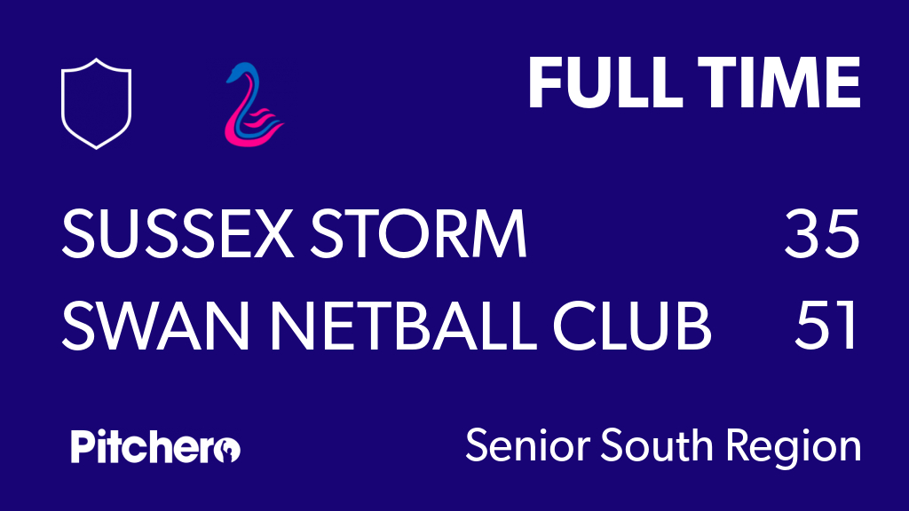 SwanNetballClub's tweet image. FULL TIME: Sussex Storm 35 - 51 Swan Netball Club
#SUSSWA #Pitchero
swannetballclub.co.uk/teams/157694/m…