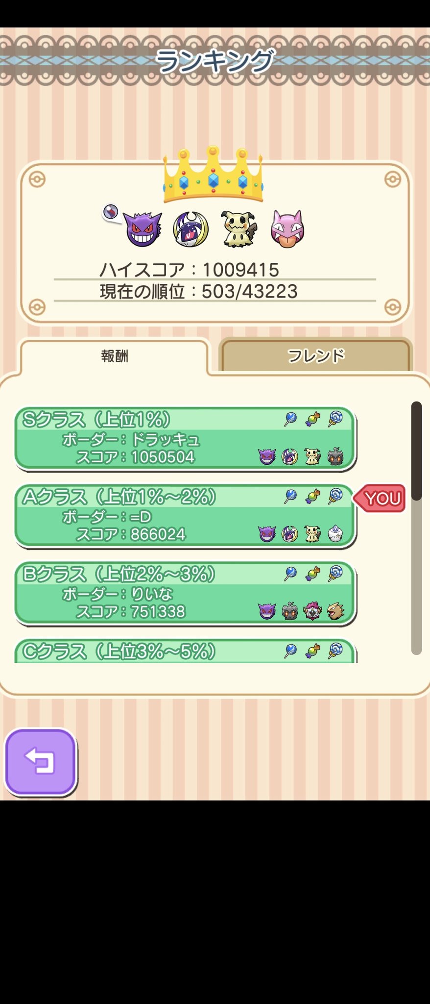 とのひめ Tonohimekanaken Twitter