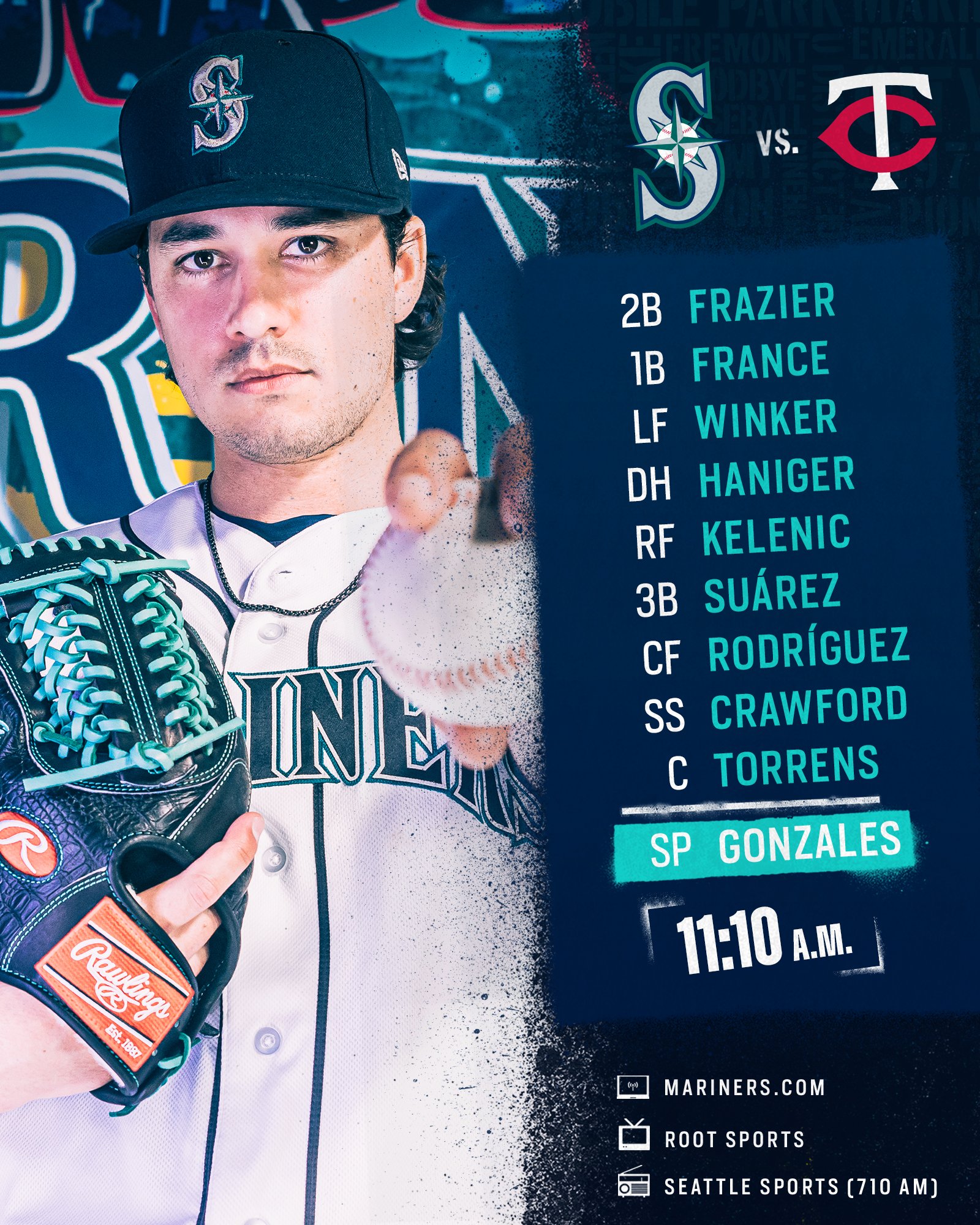 Seattle Mariners on Twitter "Marco’s turn. SeaUsRise https//t.co