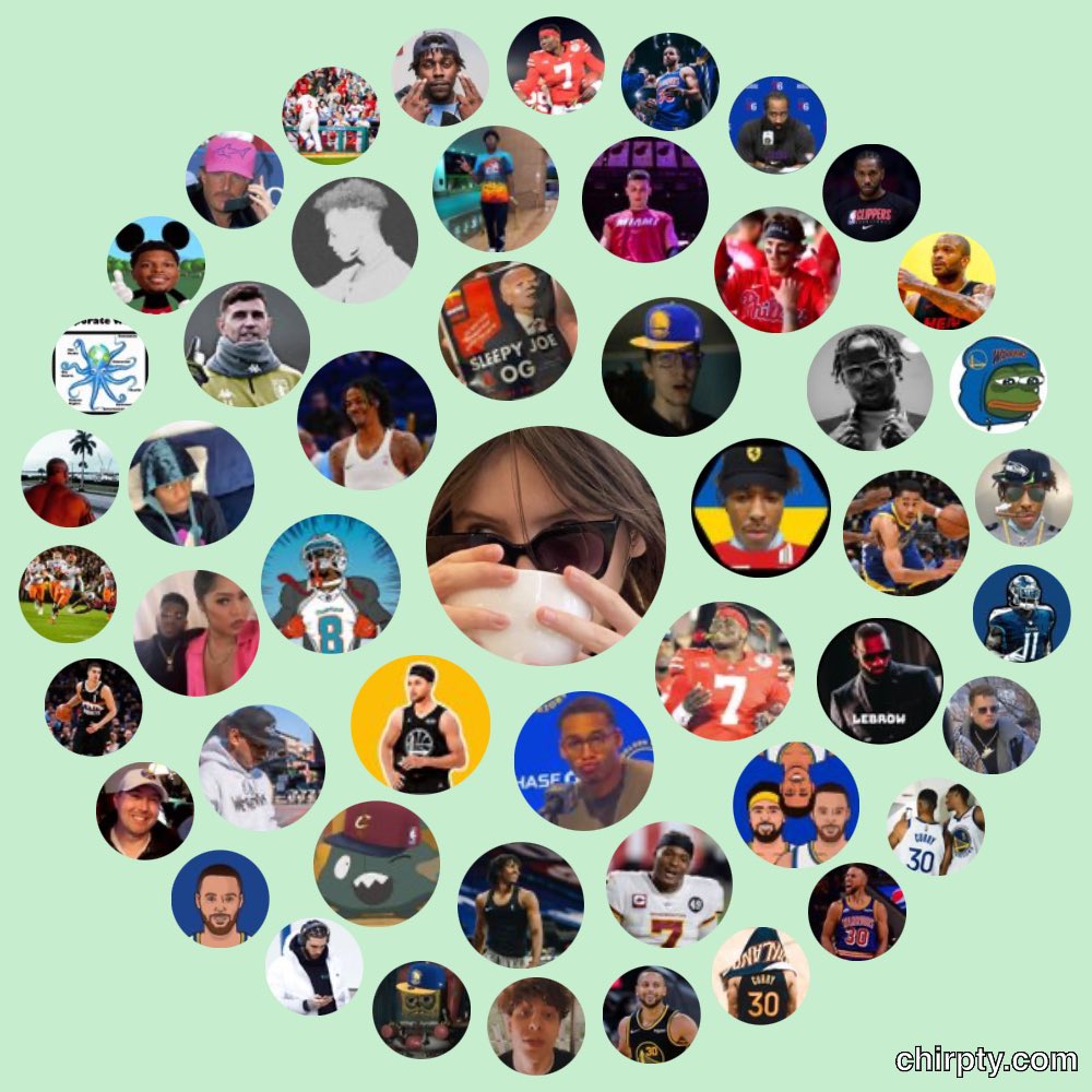 _supernovah_'s tweet photo. my interaction circle

find yourselves imo https://t.co/m5iFbNz1yD