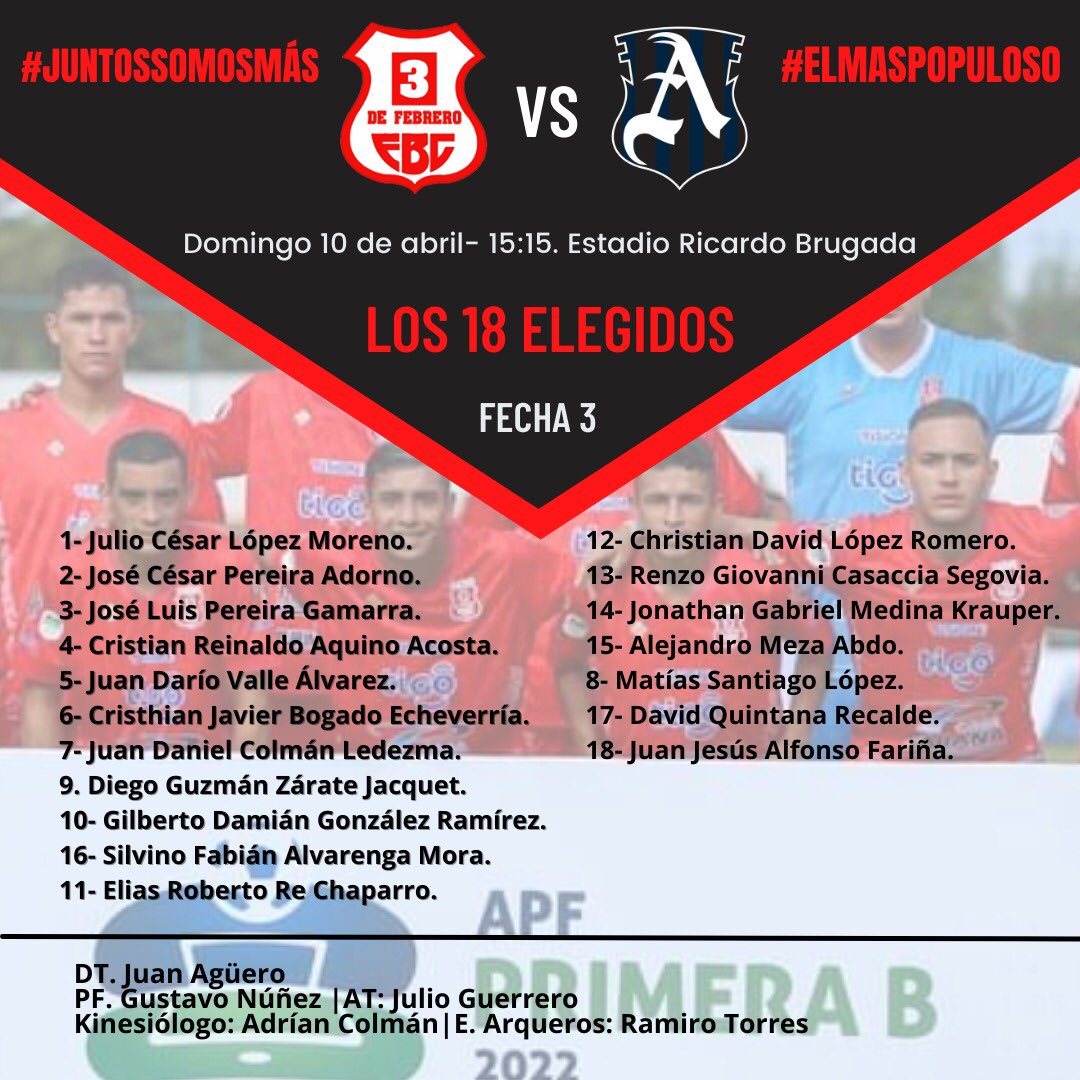 ¡Buen domingo! 🇵🇱

Jugamos en casa 🏟️😍

Esperamos por la Afición Roja con todo rojo querido, hasta el último minuto ‼

#VamosRojo 💪🔴
#Juntossomosmasfuertes🙌