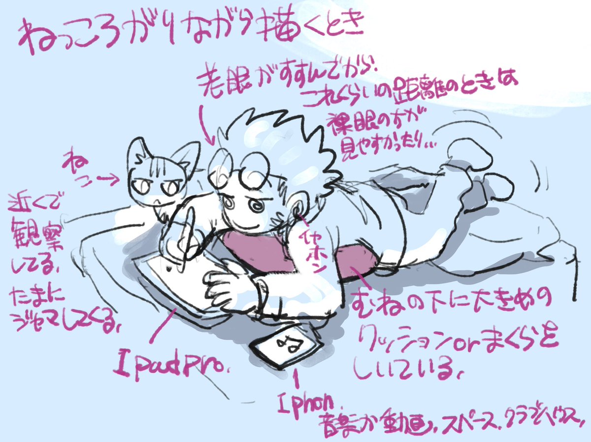 布団で描くときはこんな感じです
この絵も寝っ転がって描きました 