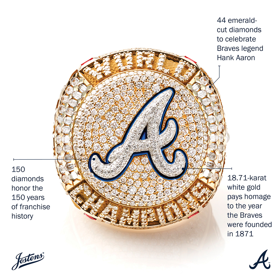 Atlanta Braves on X: What's your favorite part of the 2021 Atlanta Braves  World Series Championship Ring? #ForTheA  / X