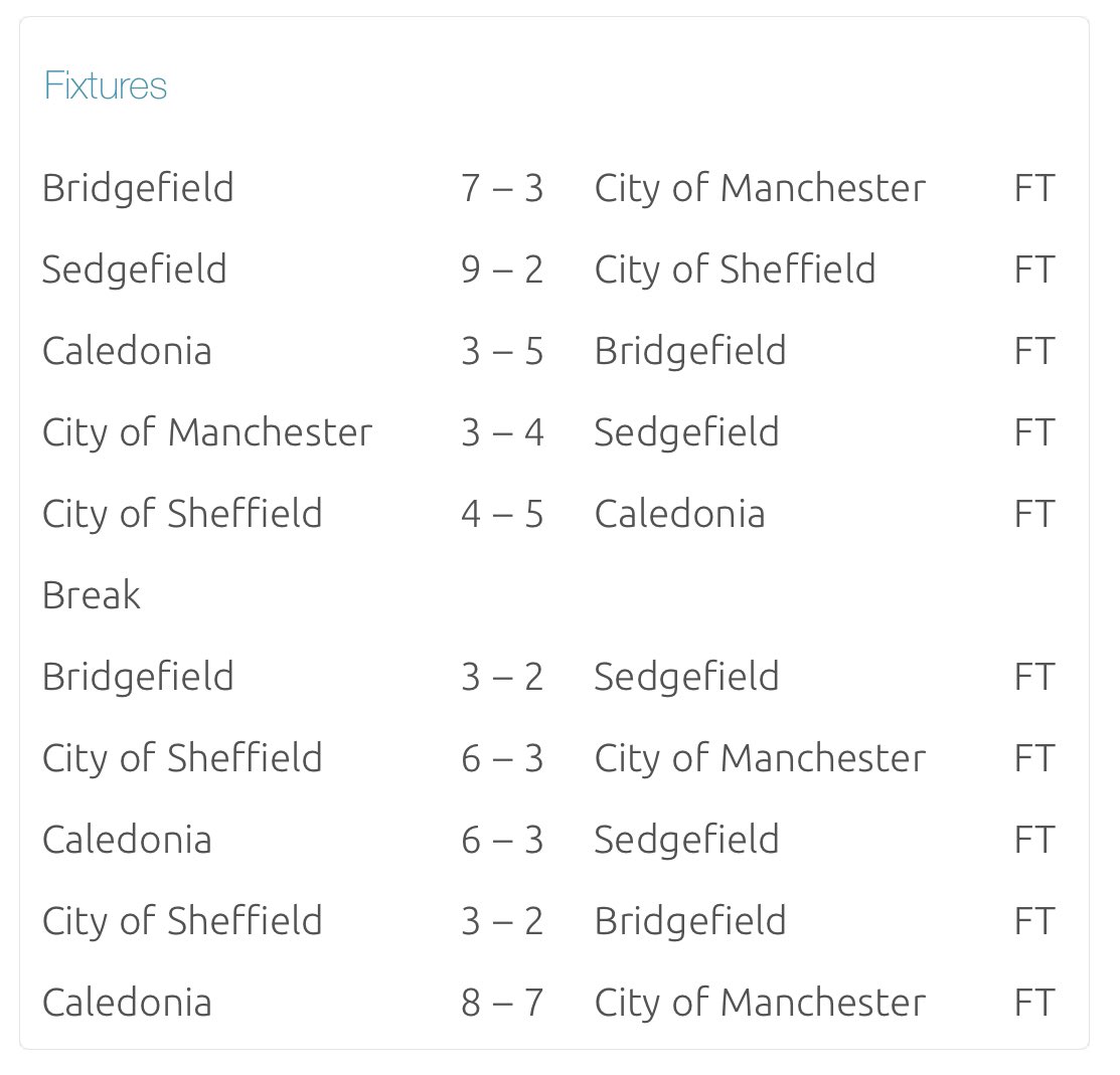 Bridgefield WP tweet media