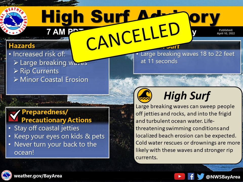 NWSBayArea's tweet photo. Swell heights have diminished, so the High Surf Advisory has been canceled early.
If you go to the coast, it would be advised to still use caution as occasional rip currents may still be present in isolated areas.
Remember: never turn your back to the ocean!
#CAwx #CAbeaches https://t.co/8c5l6hPAoV