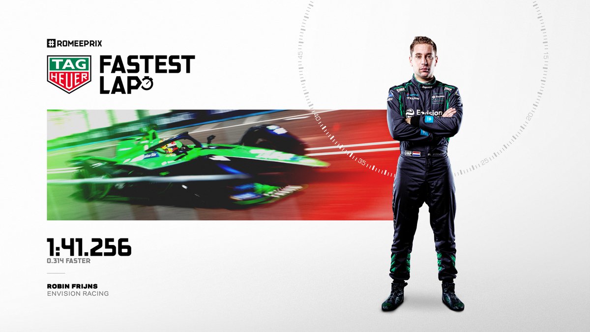 On Round 5 of the #RomeEPrix, Robin Frijns managed to secure the #TAGHeuerFastestLap! Congratulations!
#ABBFormulaE