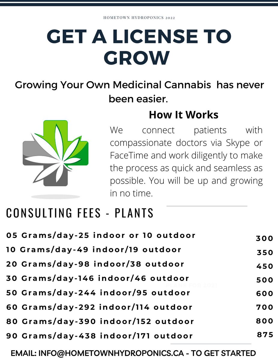 hometowngrows's tweet photo. Helped a client with an #ACMPR renewal today. Under 10 min to fill out the medical questionnaire and appointments available as early as this Wednesday. #cannabis is medicine. #grow 💚 https://t.co/Pw6MuSw89q