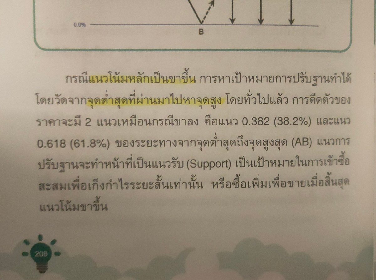 BeginTrad's tweet image. ใครที่ติดตั้งอินดี้Fibo ล่าวาฬไป

วันนี้ผมมีเนื้อหาเพิ่มเติมครับ​
เผื่อจะพอมีประโยชน์กับมือใหม่ที่เเวะเวียนผ่านมานะครับ​ ศึกษาไปด้วยกัน​ ส่วนมือโปรเเนะนำผมได้นะครับ^^