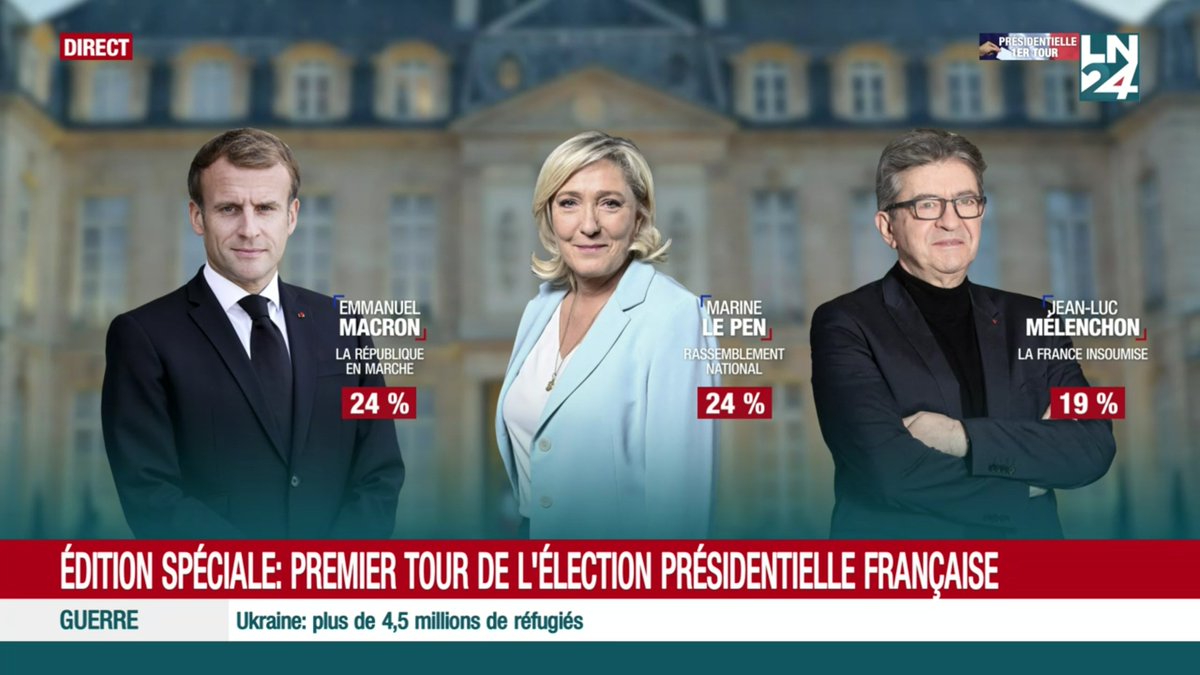 #1erTour #Macron Lepen