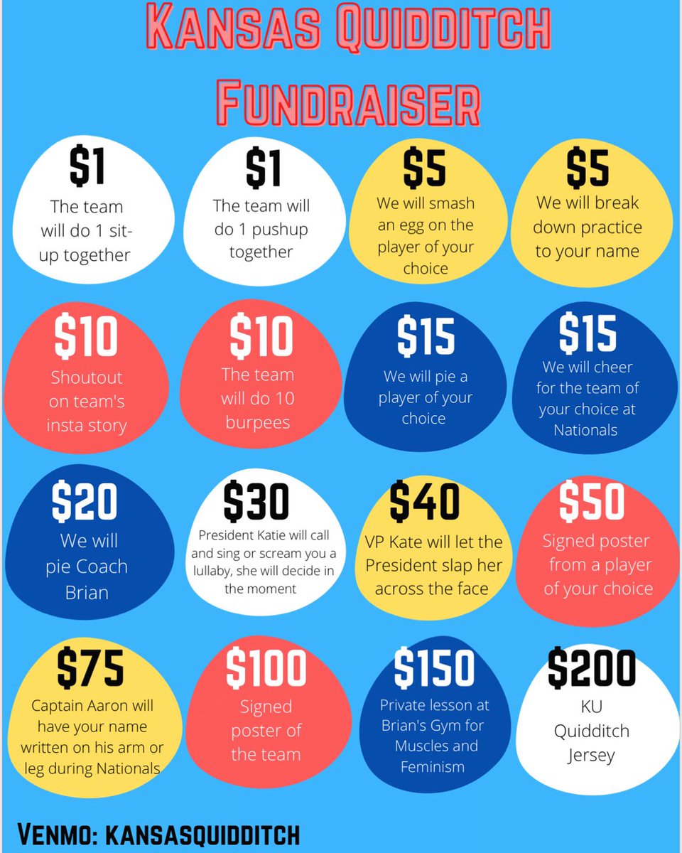 We are raising money for our trip to Nationals in Salt Lake City!
If you would like to help, you can participate in our super fun fundraiser below or donate directly to our Venmo listed on the image.
Thank you for your love and support! Rock Chalk!