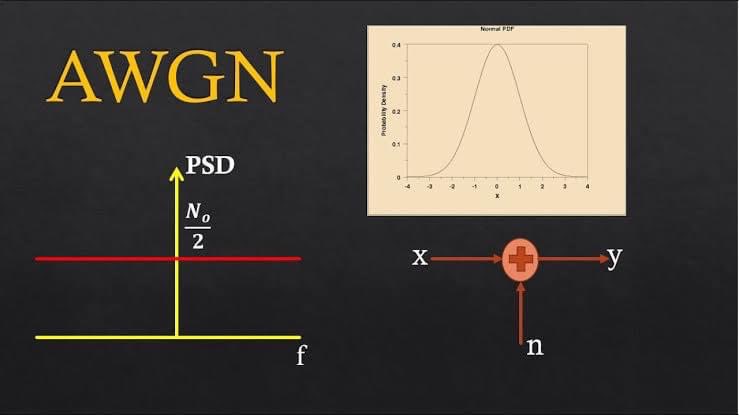 Hus_Alaqqad's tweet photo. #AWGN
#معلومة
#هندسة_اتصالات
#communication_Engineer

@SSLSIP @Lo0olSky https://t.co/irg6fTgwyX