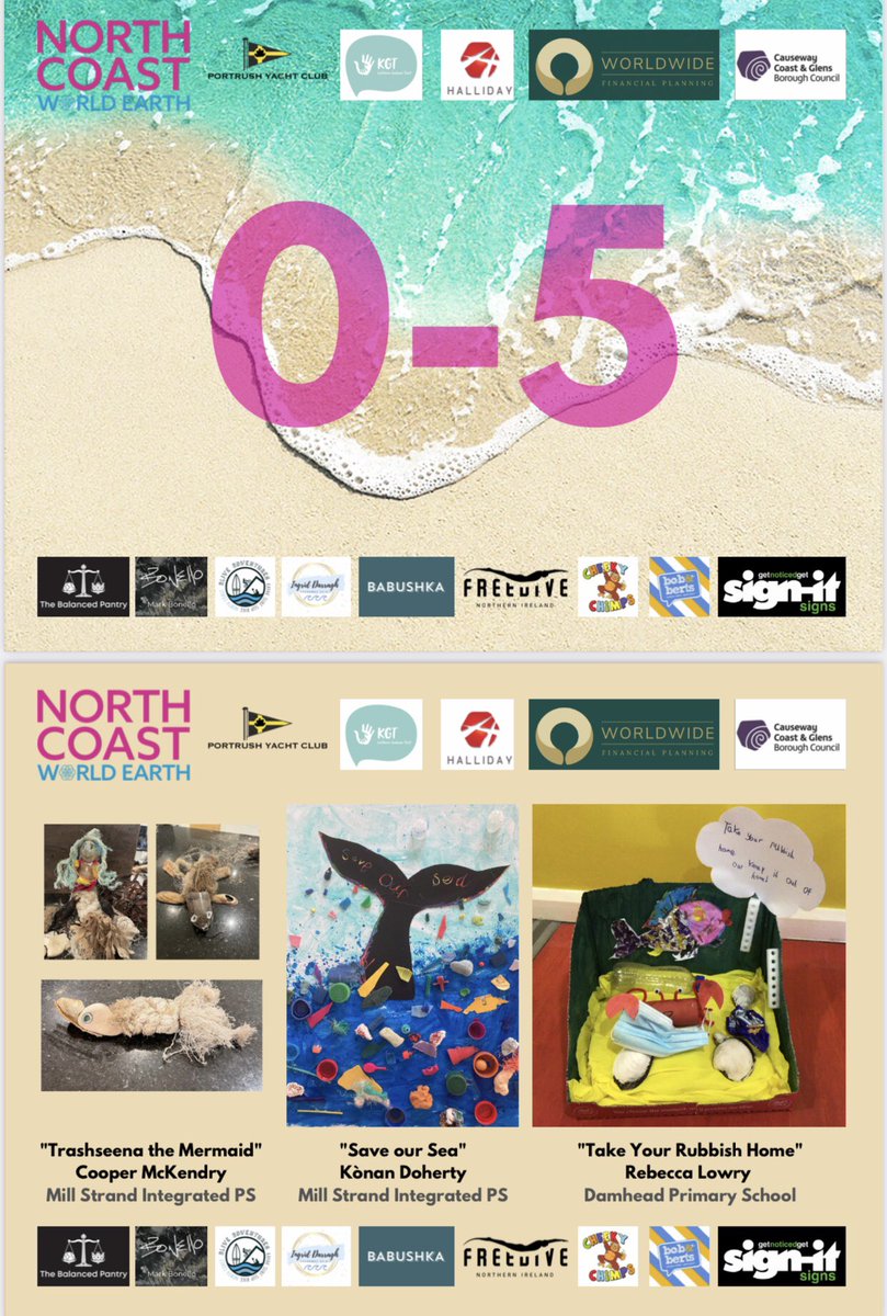 ddoherty684's tweet photo. And the winners are..........Well done to all the fab young ECO artists who took part in the #NCWE Marine art competition @ILoveNorthCoast @DiscPortrush @sascampaigns @UlsterWildlife @StJohnColeraine @BobandBerts https://t.co/ep4WzdDeQX