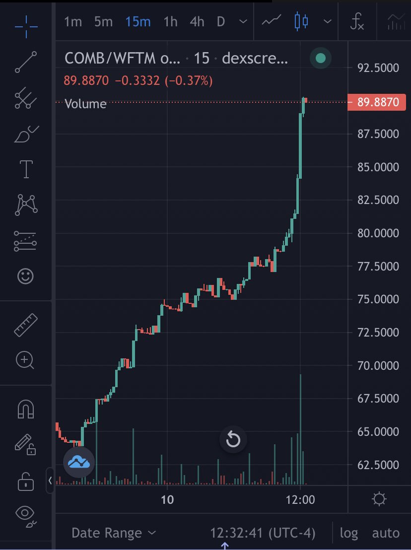 fud_ruckers's tweet photo. fading $comb? ngmi https://t.co/kGnHgMThJm