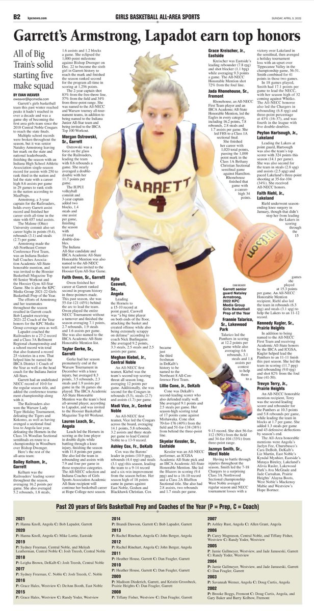 LadyRR_BB's tweet photo. Congratulations @nataleybball11 @BaileyKelham @MorganOstrowsk1 @faitho_14_ @taylorgerke7 
Perfect way to finish a special season! 
#together
🚂🏀🏆 https://t.co/qdTNfAej1G