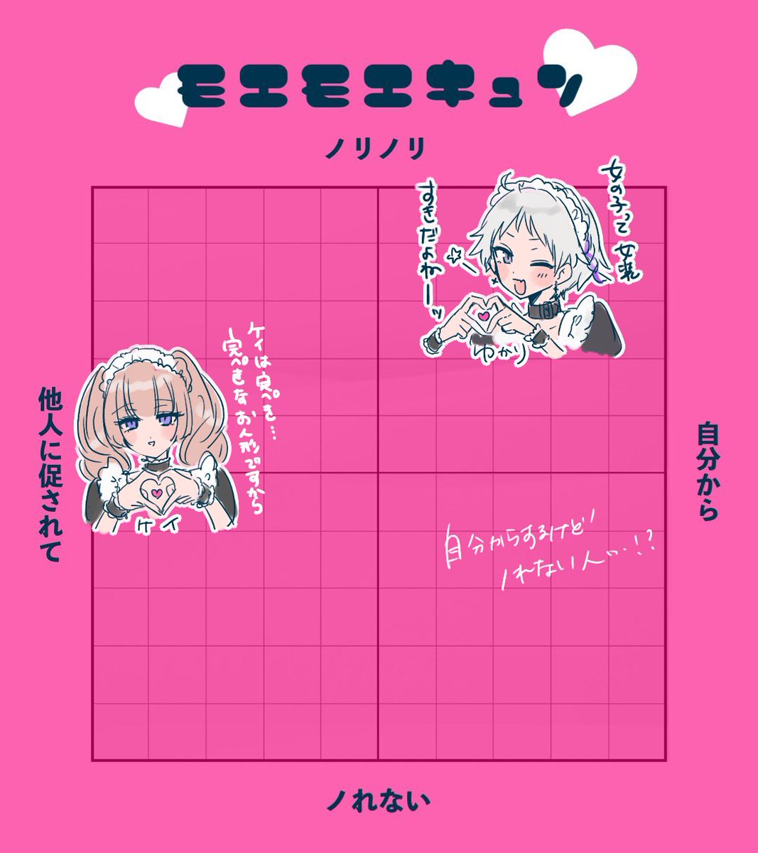 いろいろ 