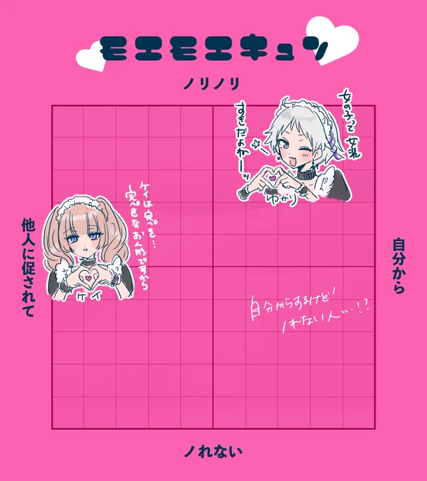 いろいろ 