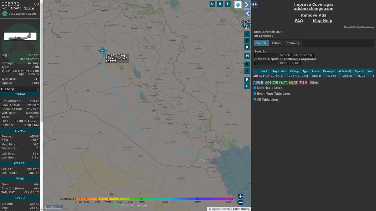 steffanwatkins's tweet photo. ๐บ๐ธ #USAF C-130J Hercules 10-5771 #AE54C8 was using their ADS-B transponder to report their exact location over #Syria ๐ธ๐พ, just now.
Despite violating Syria's internationally recognized sovereign airspace, multiple times a day, #USAF aircraft don't get shot down over #Syria. ๐คทโโ๏ธ https://t.co/hccSYM3MAD