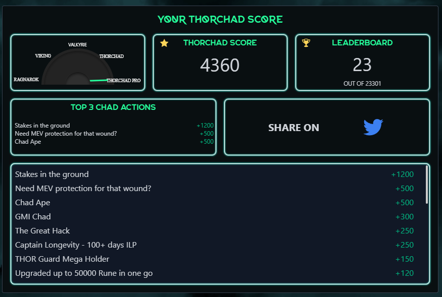 BBCharng tweet media