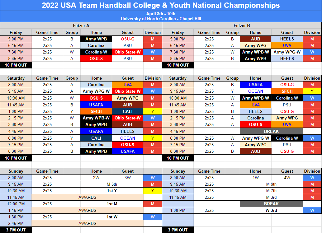 USA Team Handball tweet media