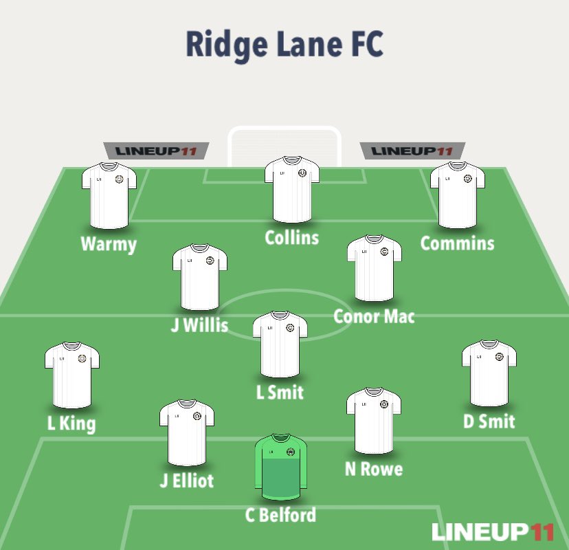Ridge Lane FC tweet media