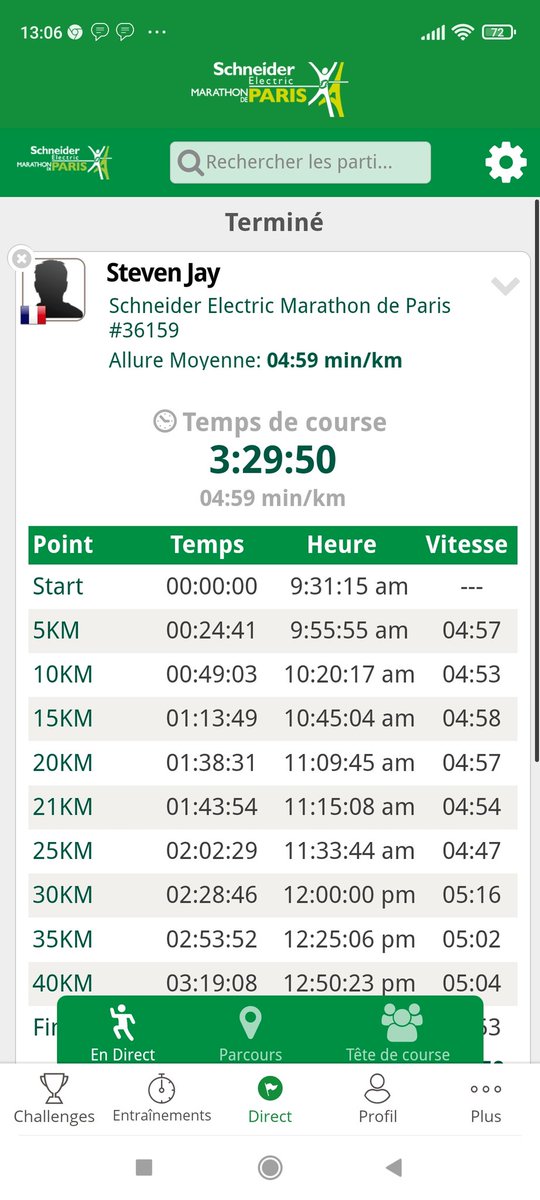 Bravo mon garçon pour ton 1er marathon ! Apparemment, une belle aventure personnelle et humaine d'après les témoignages de connaissances qui ont vécu la même expérience ! À quand New-York ?