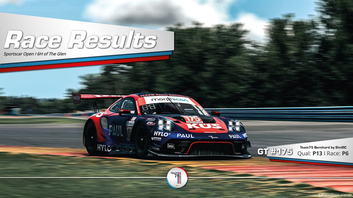 #iRSCO I <a href="/SportsCarOpen/">Sports Car Open</a> 

Hats off to the entire <a href="/SportsCarOpen/">Sports Car Open</a> team for another season! With some clever strategy, our <a href="/team75bernhard/">TEAM 75 Bernhard</a> #911GT3R came home P6, but secured a TOP 5⃣ in the GT championship! 🥳

<a href="/kuesofficial/">KÜS</a> <a href="/Timo_Bernhard/">Timo Bernhard</a> <a href="/PorscheRaces/">Porsche Motorsport</a>
<a href="/Customer_Racing/">Porsche.CustomerRacing</a> @FRIUM