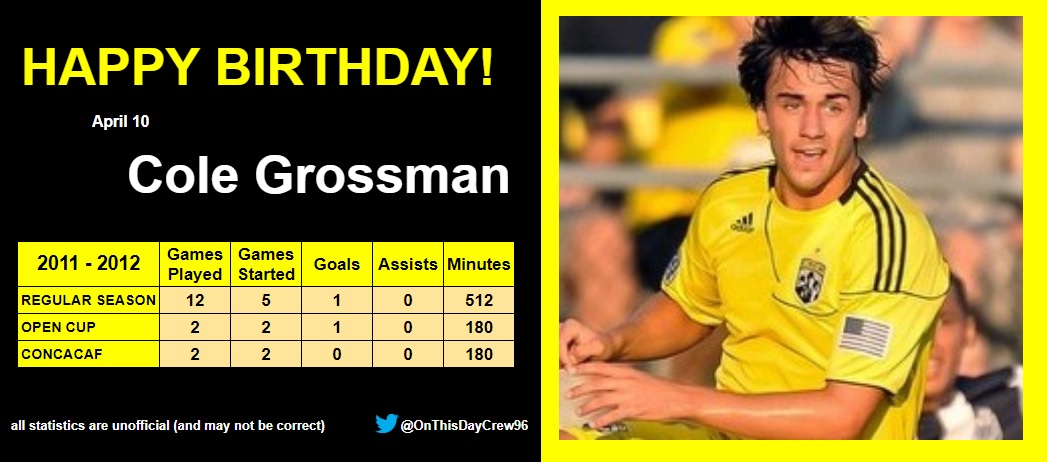 4-10
Happy Birthday, Cole Grossman!  