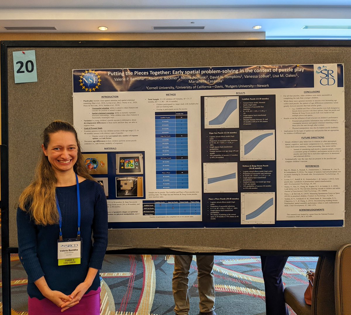 ValerieBambha's tweet image. Grateful for the opportunity to present my work at #LearnPlay22 in St. Louis and talk about the power of play and imagination with amazing colleagues 🧩🤸‍♀️🧸🪀#SRCD #AcademicTwitter #DevelopmentalPsychology #ChildDevelopment #conference